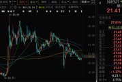 北流300327，筹划控制权变更，停牌