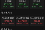 北流港股大反弹，“雪王”创新高