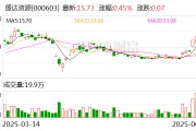 北流盛达资源：公司主营贵金属、有色金属矿的采选和销售