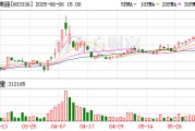 北流明日停牌！又一A股 筹划控制权变更