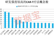 北流注意！600221，筹划重大资产重组