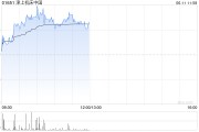 北流津上机床中国盘中涨超5% 机床有望受益机器人行业发展