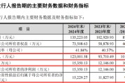 北流打新！智能卡龙头，来了